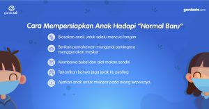 Cara Mempersiapkan Anak Hadapi “Normal Baru”