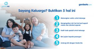 Sayang Keluarga? Buktikan Lima Hal Ini